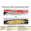Endura Chainsaw Gloves Comparison Chart